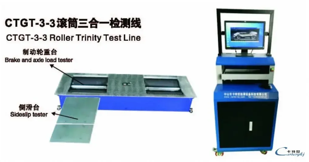 新能源汽车检测线的显示、控制与检测系统架构